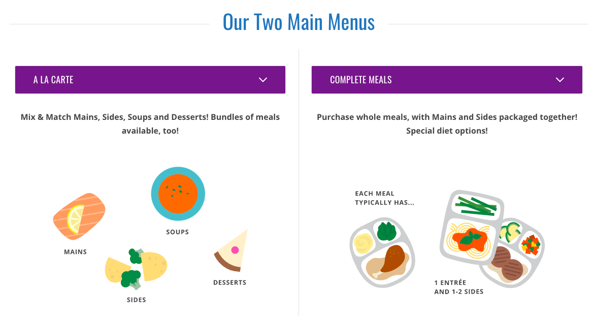 Magic Kitchen main menu options